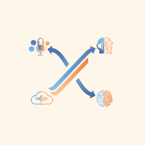 Choosing Your Path: A Comparison Guide of Voice AI Platforms